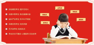 天津高三培訓機構 天津高三輔導班 天津高三補習班 天津高三一對一輔導