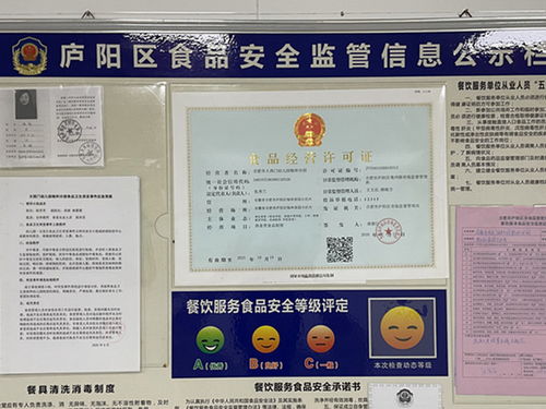 合肥市大西門幼兒園教育集團暢和分園 喜報 榮獲合肥市2020年度餐飲服務食品安全監督量化分級管理a級 優秀等級 單位