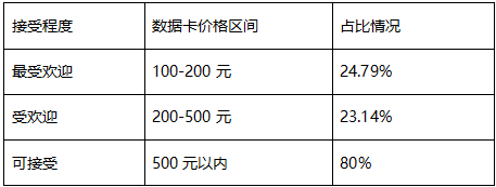 高考志愿填報無小事,市場空間逾1000億/年,940萬考生,K12教育最后一道關卡咋跨越?