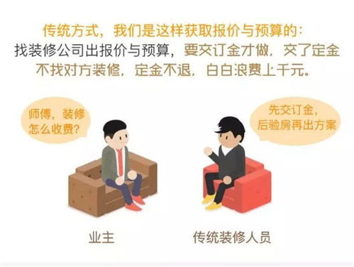 一二線城市早就在用的東西,在茂名才剛剛開始