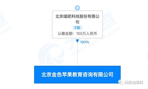 唱吧成立北京金色蘋果教育咨詢公司,經營范圍含舞蹈培訓