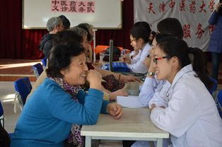 我院博碩士服務團到市教育工委黨的群眾路線聯系點開展服務