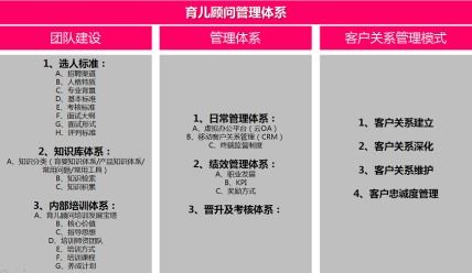 2020年一線品牌咨詢公司排行榜