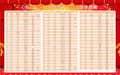 園丁工廠(湖南立體教育咨詢)