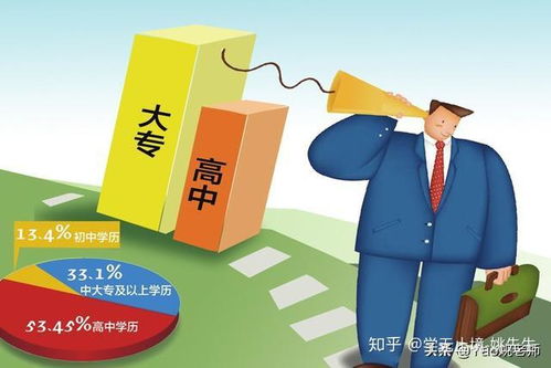 2019年荊州學歷提升入口及教育咨詢服務指南